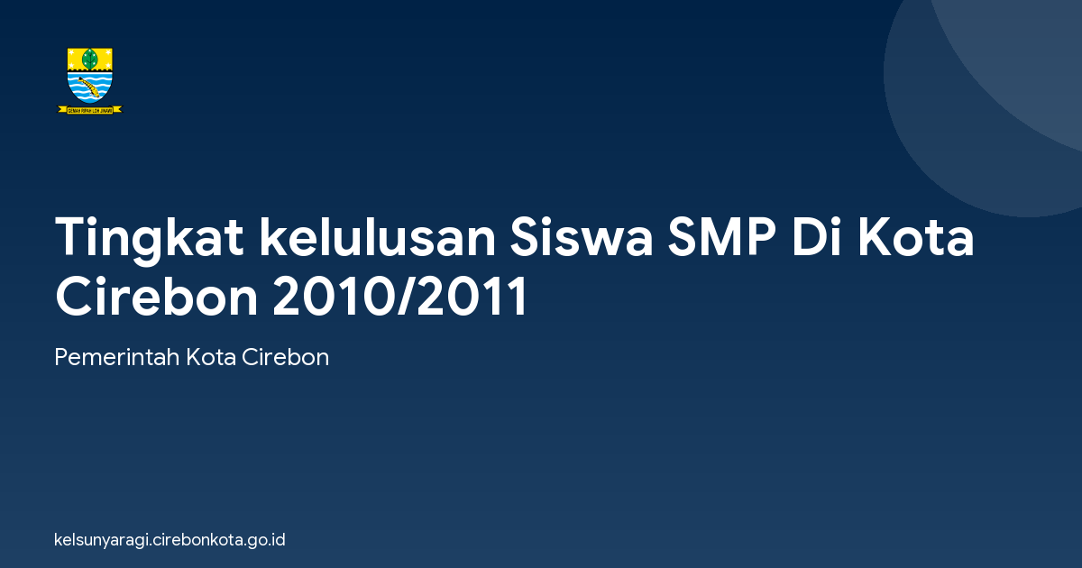 Tingkat kelulusan Siswa SMP Di Kota Cirebon 2010/2011