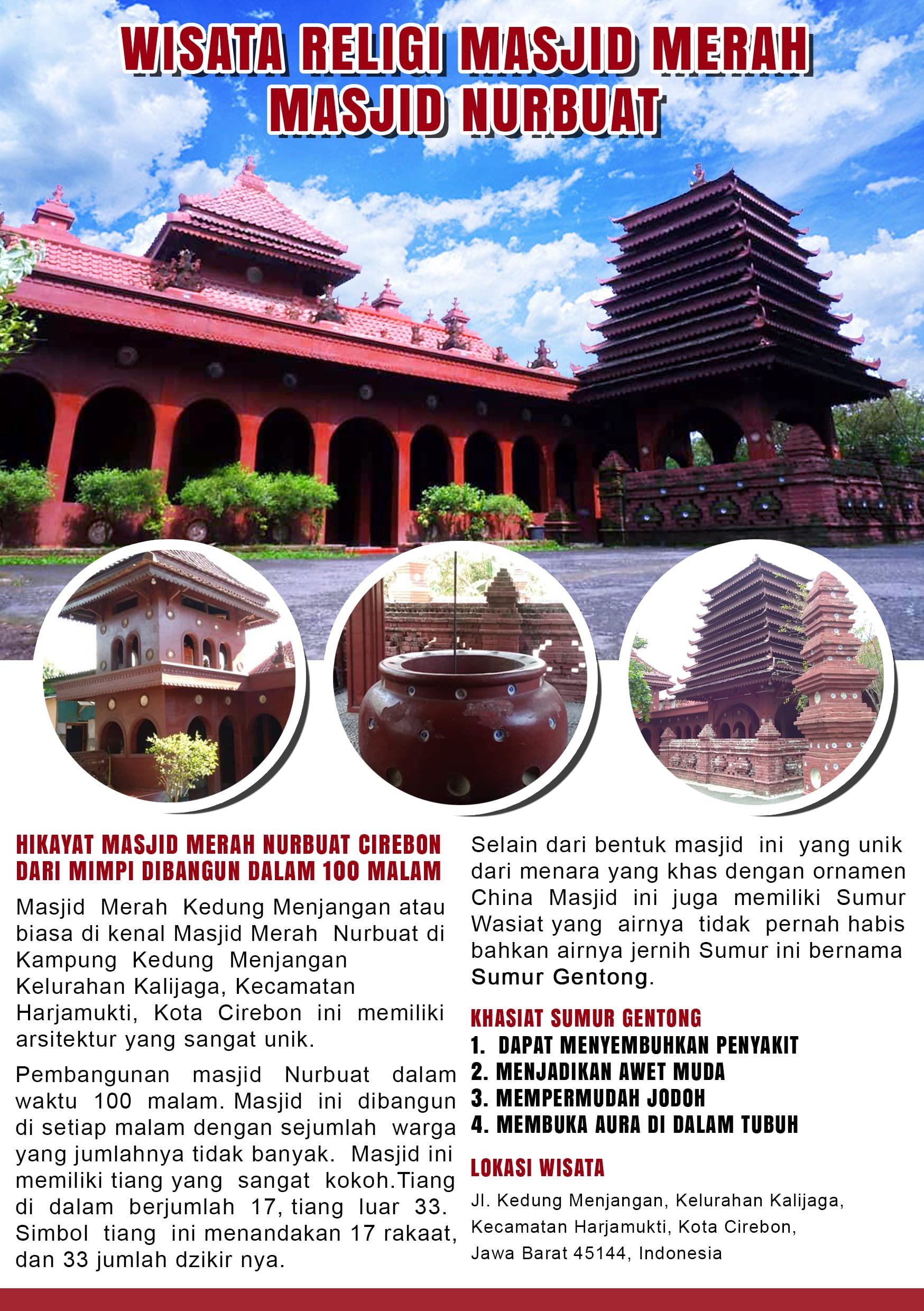 Wisata Religi Kelurahan Kalijaga