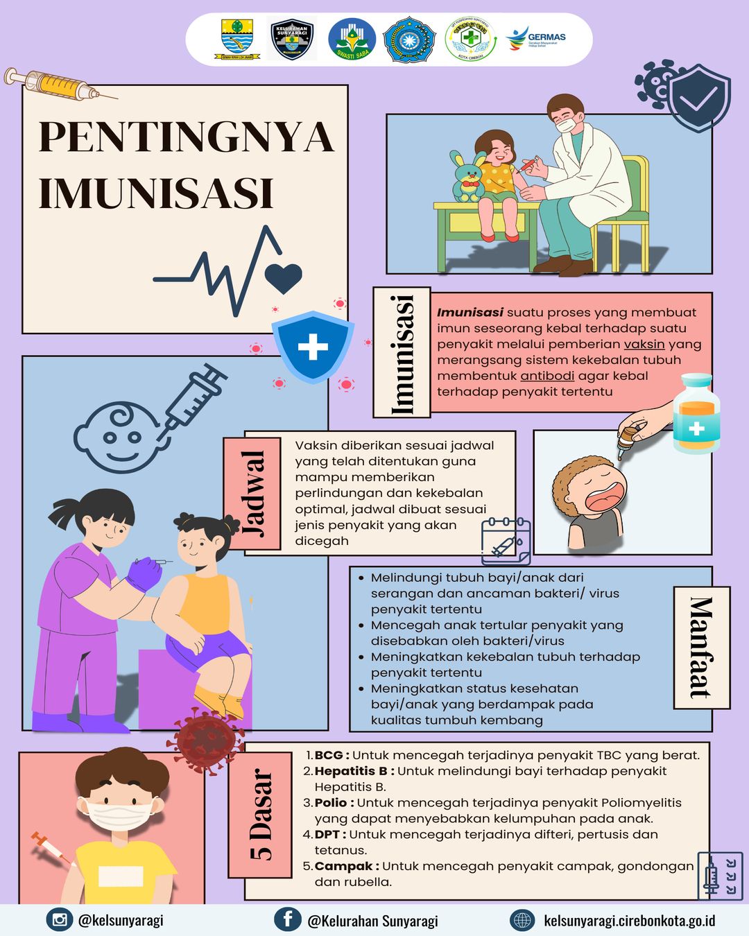 Pentingnya IMUNISASI