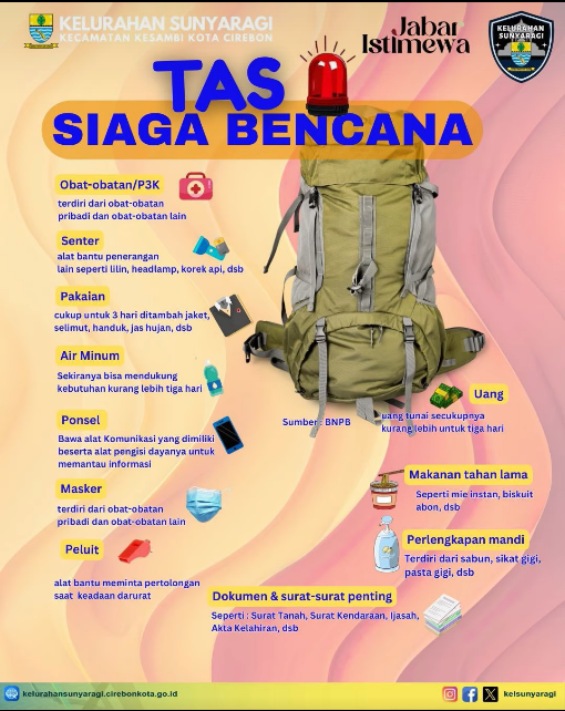 Tas Siaga Bencana