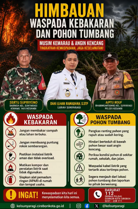 Himbauan Waspada Kebakaran dan Pohon Tumbang