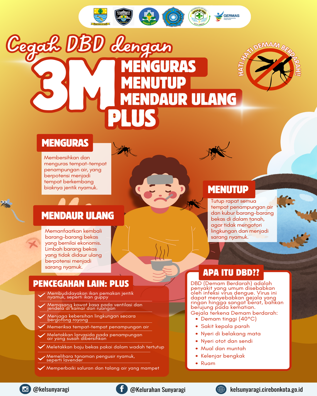 CEGAH DBD dengan 3M Plus