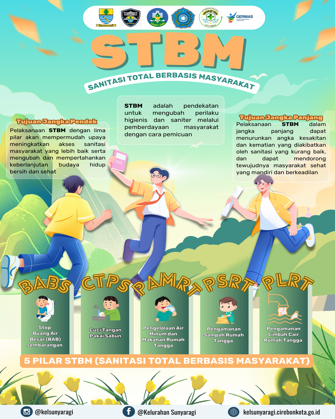 SARANA TOTAL BERBASIS MASYARAKAT