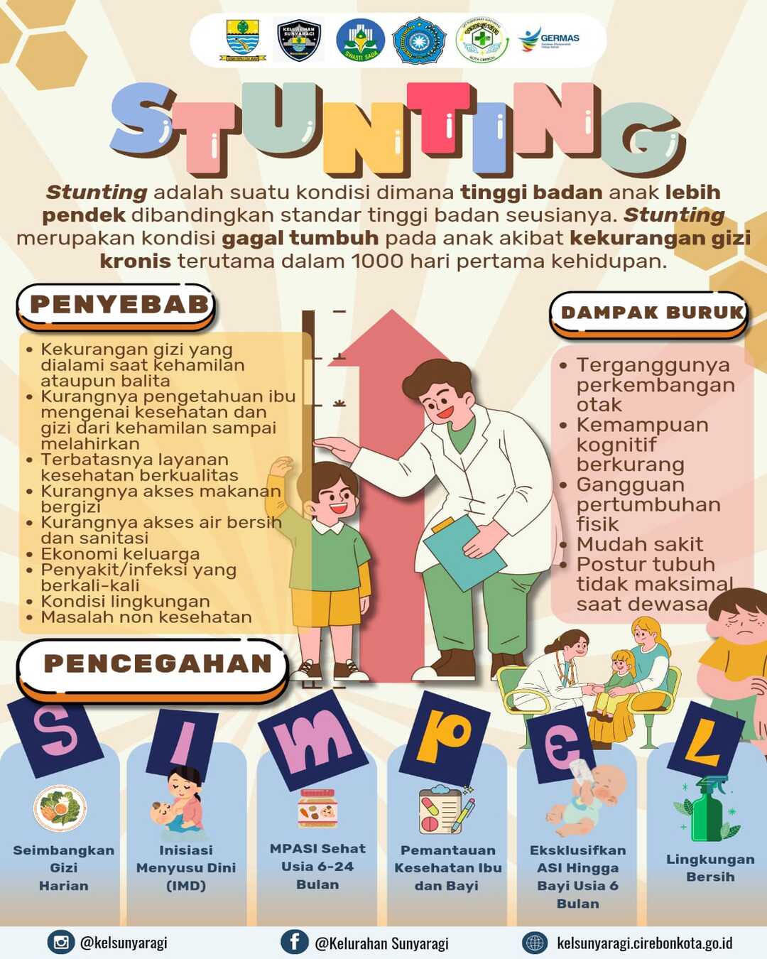 Cegah Stunting