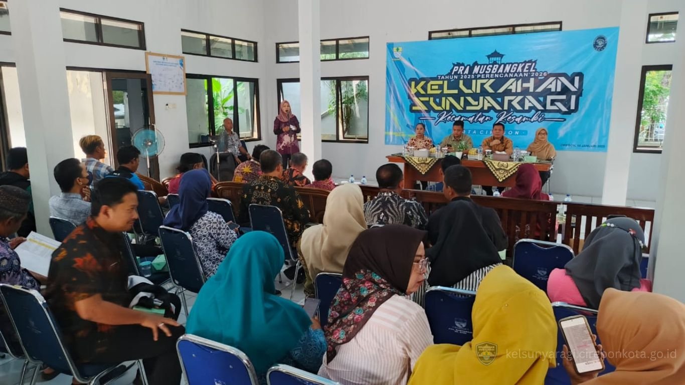 Pra Musbangkel Tahun 2025