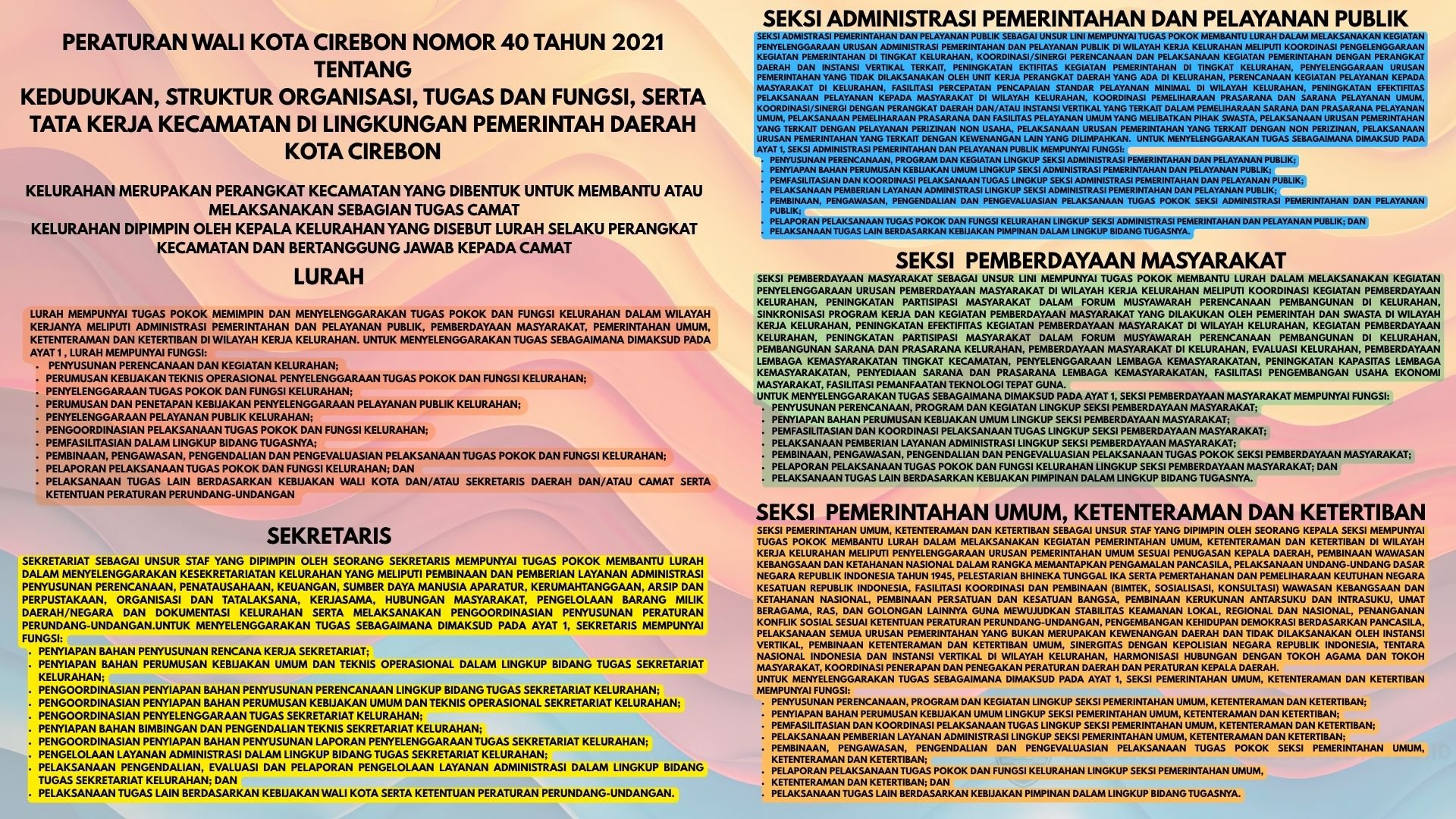 Tugas Pokok dan Fungsi