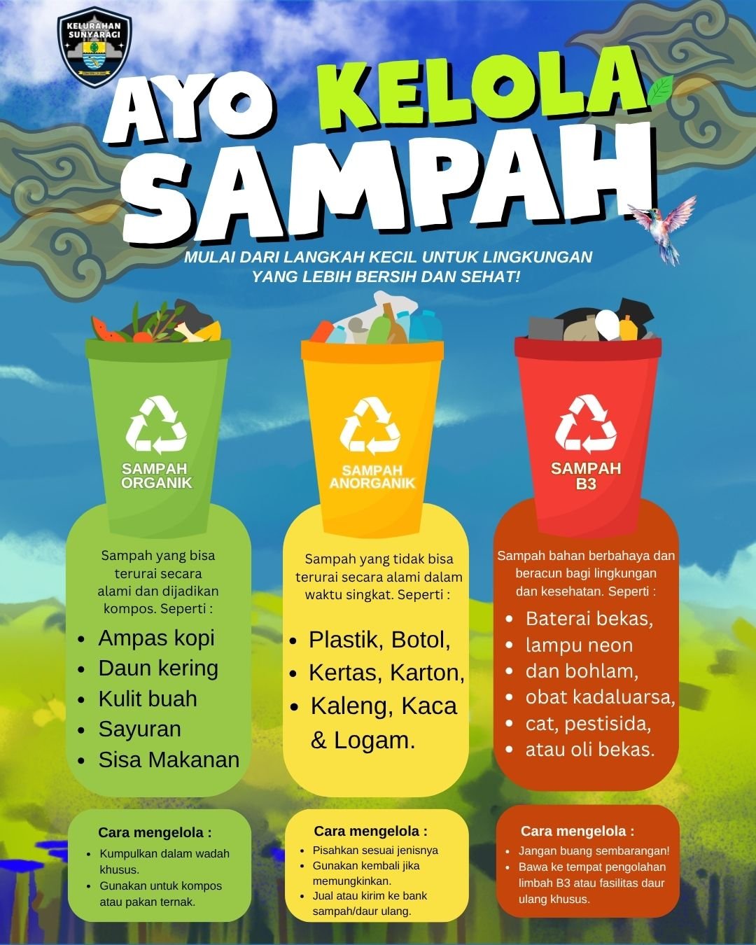 aYO Kelola Sampah