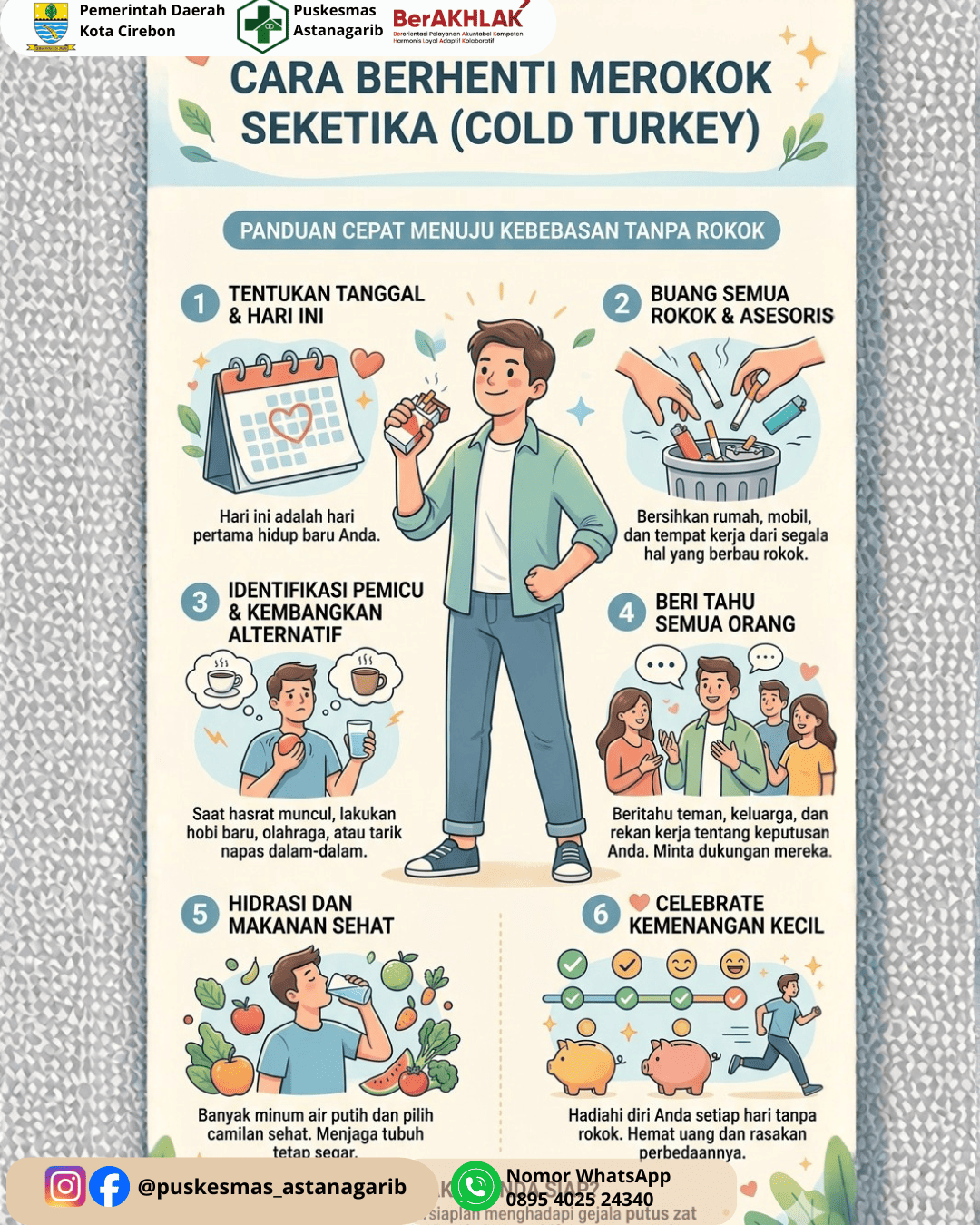 Cara Berhenti Merokok Secara Seketika (Cold Turkey)