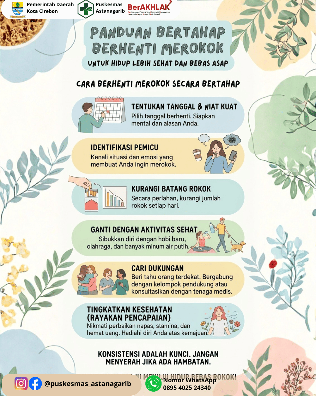 Cara Berhenti Merokok Secara Bertahap