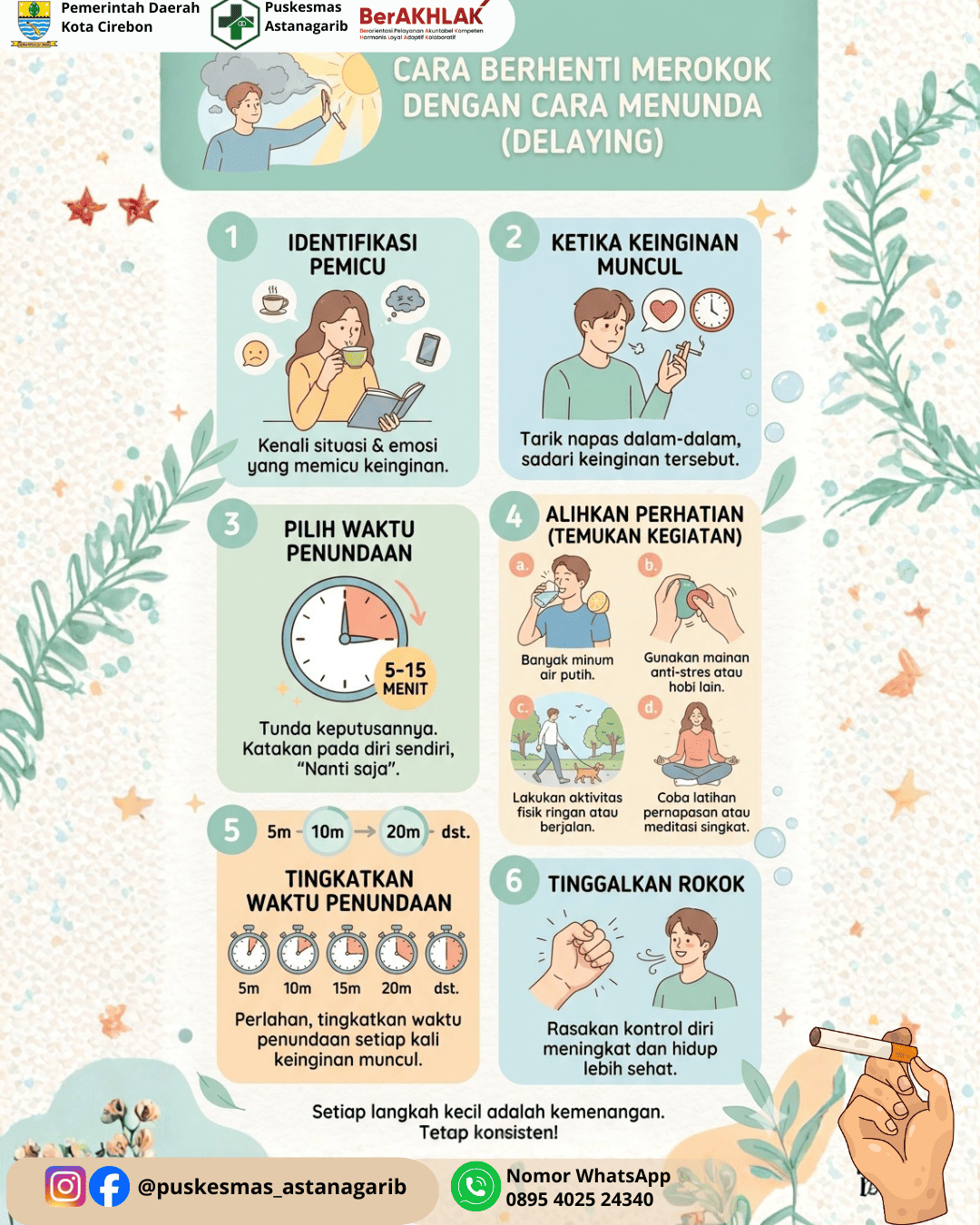 Cara Berhenti Merokok dengan Cara Menunda (Delaying)