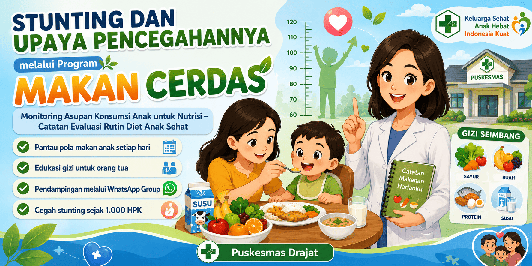 Stunting dan Upaya Pencegahannya melalui Program MAKAN CERDAS