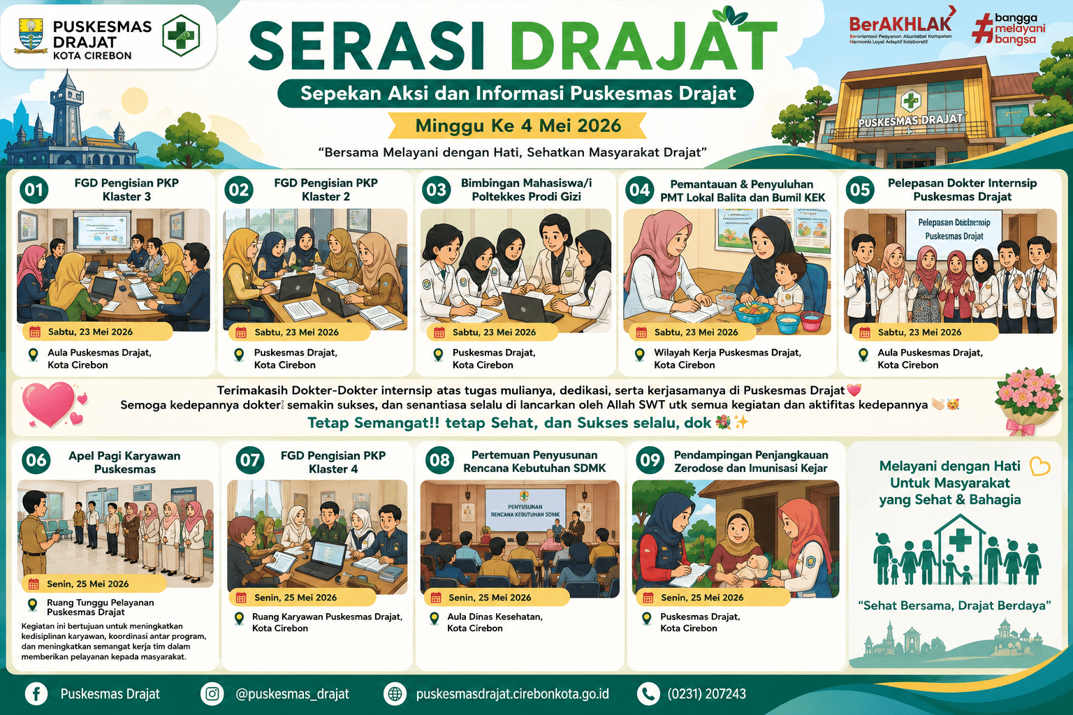 SERASI DRAJAT Minggu Ke 4 Mei 2026