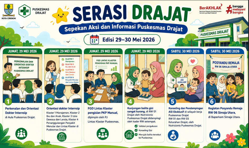 SERASI DRAJAT Volume 5 Tahun 2026