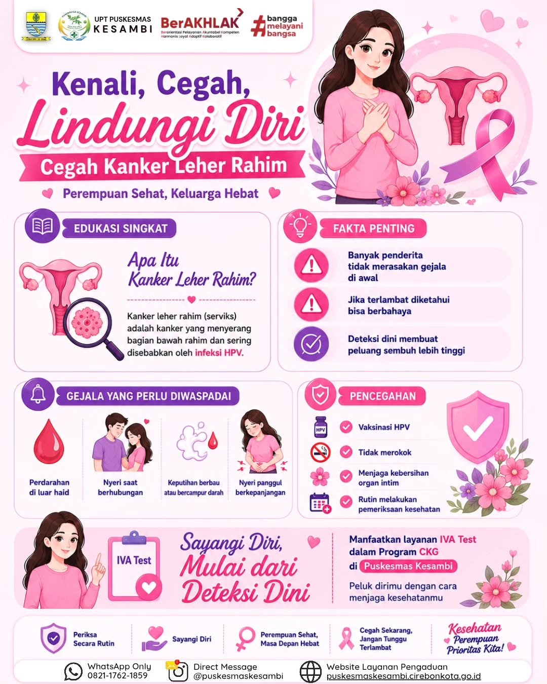 Kenali, Cegah, dan Lindungi Diri: Saatnya Peduli Kanker Leher Rahim !