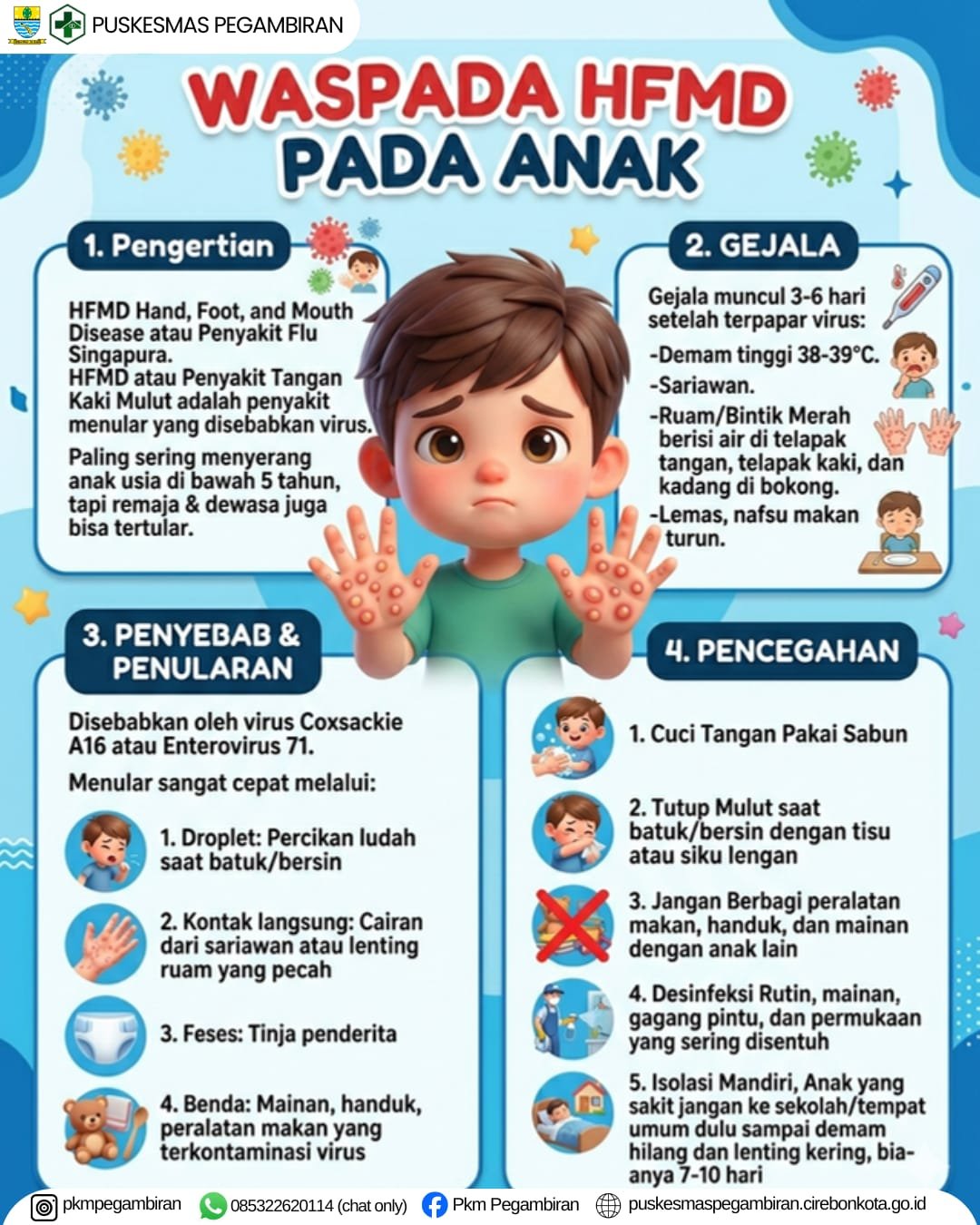 WASPADA PENYAKIT HFMD/FLU SINGAPURA PADA ANAK
