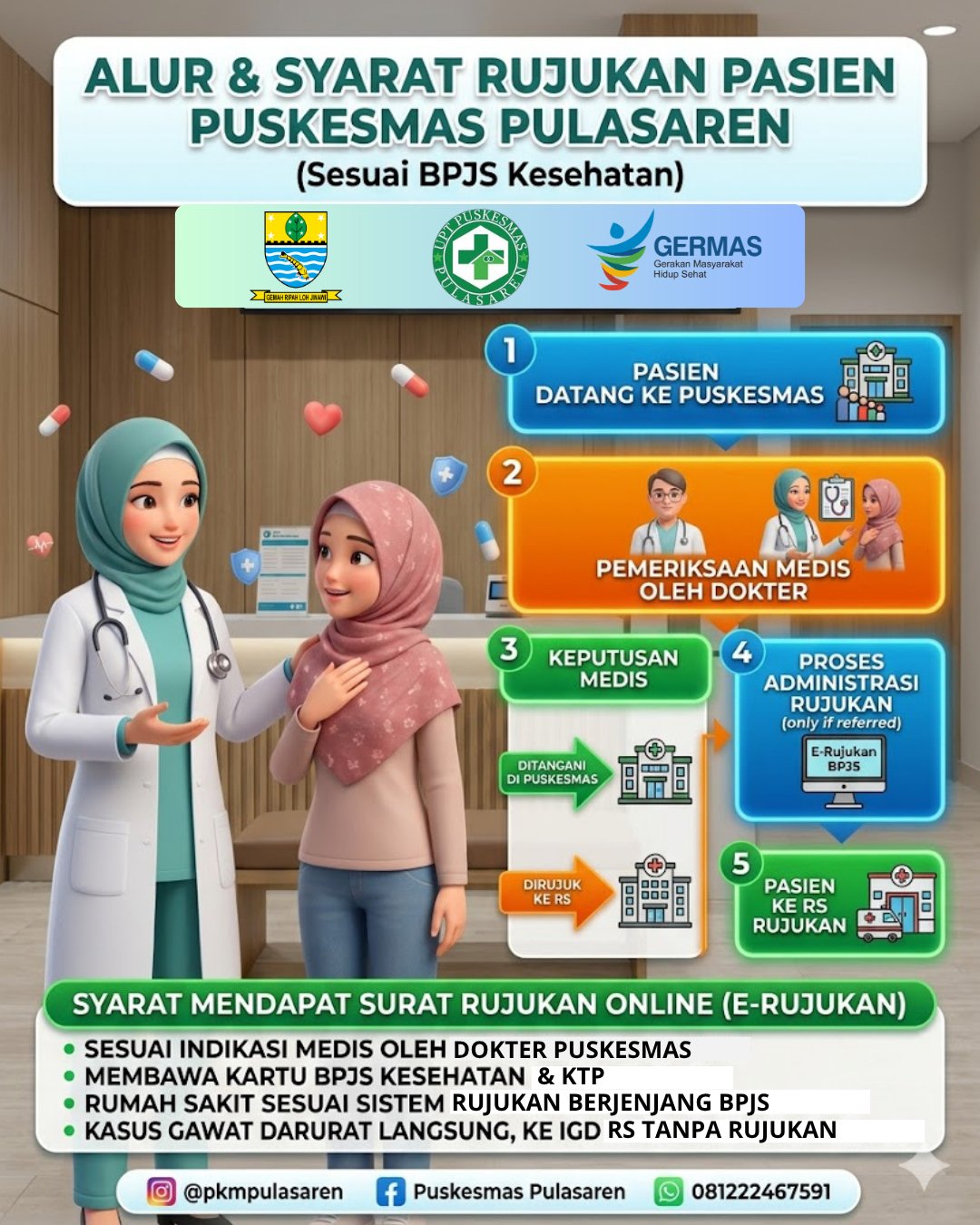 Jangan Bingung !! Ini Prosedur Rujukan BPJS di Puskesmas
